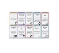 QMKADFQXF Inclusive History Poster Disability Rights Movement Achievements for Schools and Workplaces(Unframed,16x24inch(40x60cm))