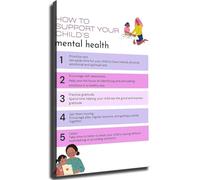 QMKADFQXF Nurturing Resilience Poster A Guide to Your Childs Mental Health Supportive Wall-Art for Nursery Room Family Room Decor(Framed,16x24inch(40x60cm))