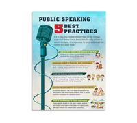 QMKADFQXF Public Speaking Skills Chart Confidence Building Guide Canvas Print for Classroom Office Decor(Framed,12x18inch(30x45cm))
