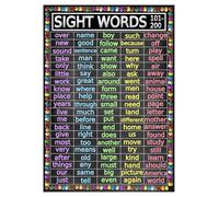 QMKADFQXF Sight Words Learning Poster 101-200 - Advanced Educational Chart for Second Grade, 1st Grade Classroom Decor(Framed,16x24inch(40x60cm))