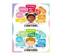 QMKADFQXF Social Emotional Learning Poster Things I Can Control Boho Decor for Classroom Counselor Office(Framed,12x18inch(30x45cm))