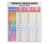 QMKADFQXF Spanish Language Educational Poster Grammar Chart for Verb Conjugation Tenses Regular Verbs Classroom Decor(Unframed,12x18inch(30x45cm))