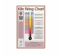 QMKADFQXF Ultimate Kiln Firing Chart for Ceramics, Pottery Making Temperature Guide Poster, Canvas Wall-Art for Classroom, Workshop, Craft Room(Framed,16x24inch(40x60cm))