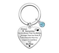 QMVMV Always Remember You are Braver Than You Believe Inspirational Keyring keychain for Friends Christmas Birthday Gifts