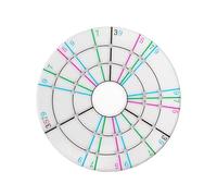 QOKLIYUI Pottery Trimmer Pottery Acrylic Circle Bisection Line Ruler Innovative Tool Designed to Simplify Clay Trimming Processes Ceramic Trimmer Disc Trimming