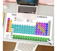 QRFASFZO Mouse Pad 31.5 × 12 inch Extended Large Mouse Mat Desk Pad, Stitched Edges Mousepad,Non-Slip Rubber Base,Periodic Table,Educational Artwork for Classroom Science,Gaming Mouse Pad XL