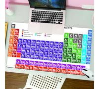 QRFASFZO Mouse Pad 31.5 × 12 inch Extended Large Mouse Mat Desk Pad, Stitched Edges Mousepad,Non-Slip Rubber Base,Periodic table of elements, table of elements classified by type,Gaming Mouse Pad XL
