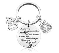 QttvbTna 1x 40th Birthday Gift Ideas, Birthday Gifts for Women, 40th Birthday Keyring with Inspirational Quote, Stainless Steel, Universal Gifts for Men & Women