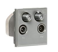 KnightsBridge Quadplexed SAT1/SAT2/TV/FM DAB Outlet Module 50 x 50mm - Grey