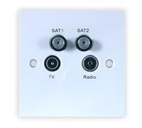 Quadplexed Sky Satellite Tv Dab Aerial Wall Socket