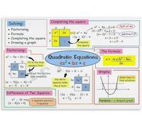 Quadratic Formula Wall Art Poster Mathematical Formula Educational Art Poster Metal Tin Sign Wall Art Posters for Decor Bedroom Living Room Bathroom Kitchen Office Aesthetic 8x12 inch