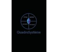 Quadro-Système d’esculption de la nature: Un voyage intérieur pour remettre ton monde en équilibre