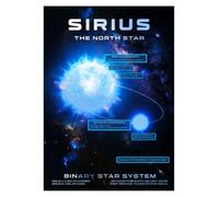 Qualiprint - Sirius-The North Star - Silver Laminate - A4 Poster