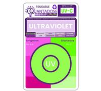 QuantaDose® Multi-Wavelength Bi-Luminescent UVA/UVB/UVC/Far-UVC Light Test Card