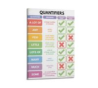 Quantifiers English Language GrammarCanvas Poster Wall Art Poster for Room Living Room Study Aesthetics And DecorationFrame-style 20x30inch(50x75cm)
