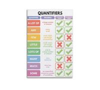 Quantifiers English Language GrammarCanvas Poster Wall Art Poster for Room Living Room Study Aesthetics And DecorationUnframe-style 24x36inch(60x90cm)