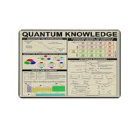 Quantum Knowledge Metal Sign Posters Physics Guides Tin Signs Physics Teachers Office Education Plaques Students Dorms Home Classroom Learning Wall Decor,Vintage Educational Wall Art Gift 8"x12"