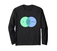 Quantum Observer Effect Humor Venn Diagram Meme Long Sleeve T-Shirt