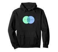 Quantum Observer Effect Humor Venn Diagram Meme Pullover Hoodie