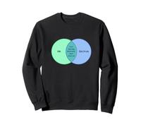 Quantum Observer Effect Humor Venn Diagram Meme Sweatshirt