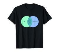 Quantum Observer Effect Humor Venn Diagram Meme T-Shirt
