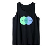 Quantum Observer Effect Humor Venn Diagram Meme Tank Top