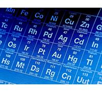 Quantum Wave Shapes and the Periodic Table