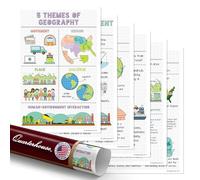 Quarterhouse 6 Poster Five Themes of Geography Set, Social Studies Classroom Learning Materials for K-12 Students and Teachers, 12 x 18 Inches, Made in USA