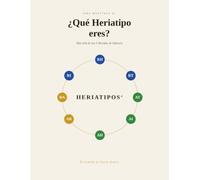 ¿Qué Heriatipo eres? Más allá de las 5 Heridas de Infancia: Modelo Heriatipos® de organización de la personalidad herida