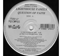 Question Of Faith