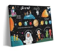 Questions And Answers About Space! Wall Art Picture Print Modern Family Room Decor 16 x 24 Inches (40 x 60 cm)