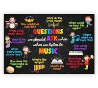 Questions We Should Ask Poster Music Classroom Posters Decorations Class Supplies Education for Middle Metal Tin Sign 8x6 Inch