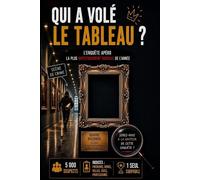 Qui a volé le tableau: 5000 suspects, des indices : prénom, nom, ville, âge, profession, 1 coupable