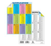 Quick-Check Pad Multiplication 30Pk