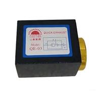 Quick Exhaust Valve for Pneumatic Systems QE-03 Model Copper Alloy Construction 5x4x3cm Compatible with Air Release Applications in Industrial Hydraulics,