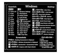 Quick Reference Guide Keyboard Shortcut Stickers Adhesive for Pc Reference Laptop Desktop for Any Pc Laptop or Desktop