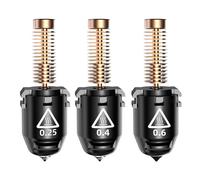Quick Release Design and Easy Installation Resistance and Durability