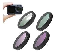 Quick-Release Macro 15x Lens, Innovative Quick-Release Attachment, World Microscopic (1set) Unlock Views