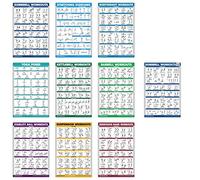 QUICKFIT 10 Pack - Exercise Workout Poster Set - Dumbbell Volume 1 & 2, Suspension, Kettlebell, Resistance Bands, Stretching, Bodyweight, Barbell, Yoga Poses, Exercise Ball (Laminated, 18" x 27")