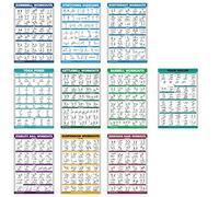 QuickFit 10 Pack - Exercise Workout Poster Set - Foam Roller, Dumbbell, Suspension, Kettlebell, Resistance Bands, Stretching, Bodyweight, Barbell, Yoga Poses, Exercise Ball (LAMINATED, 18" x 27")