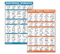QuickFit 2 Pack - Sliding Bench Workouts & Bodyweight Exercise Poster Set - Set of Two (Laminated, 18" x 27")