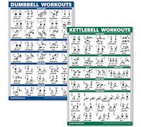 QUICKFIT Dumbbell Workouts and Kettlebell Exercise Poster Set - Laminated 2 Chart Set - Dumbbell Exercise Routine & Kettle Bell Workouts - (18" x 24")