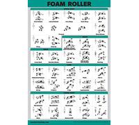QuickFit Foam Roller Exercise Poster - Stretching and Workout Routine for Foam Roller (Laminated, 18" x 27")