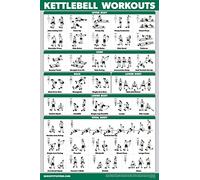 QUICKFIT Kettlebell Workout Exercise Poster | Illustrated Guide | Kettle Bell Routine (Laminated, 18" x 24")