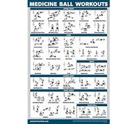 QuickFit Medicine Ball Workout Poster - Exercise Routine for Medicine & Slam Ball (Laminated, 18" x 24")