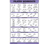 QuickFit Pilates Workout Poster - Pilates Mat Work Exercises (Laminated, 18in x 27in), Study Room