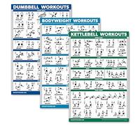 QuickFit Set of 3 Dumbbell Training Charts + Kettlebell Exercises + Routine Poster Body Weight, Laminated, 18" x 27"