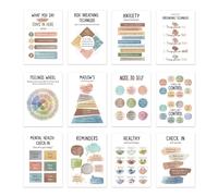 Quiet Corner Visual Poster - Mindfulness Chart, Emotional Regulation Guide | Empathy Support Chart for Counseling Professionals, Mental Wellness Resource for Children Teach