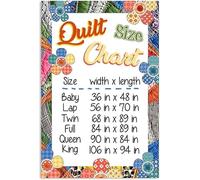Quilt Size Chart Tin Sign Funny Sewing Art Vintage Metal Sign Home Decor Sewing Size Chart Metal Poster For Home Office Studio Shop Wall Decor 8X12 Inch