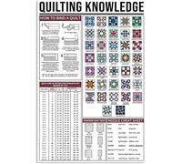 Quilting Knowledge Metal Signs Quilting Basics Guide Tin Posters Quilters Offices Instructional Plaque Decorations Home Studio Room Quilting Room Wall Decor Gift For Women Men 8x12 Inch